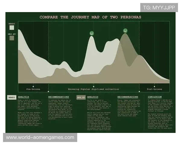 澳门赛马官网下载入口确保用户体验流畅稳定的在线投注体验